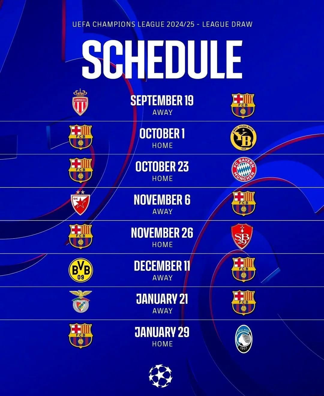 巴塞罗那vs本菲卡全场