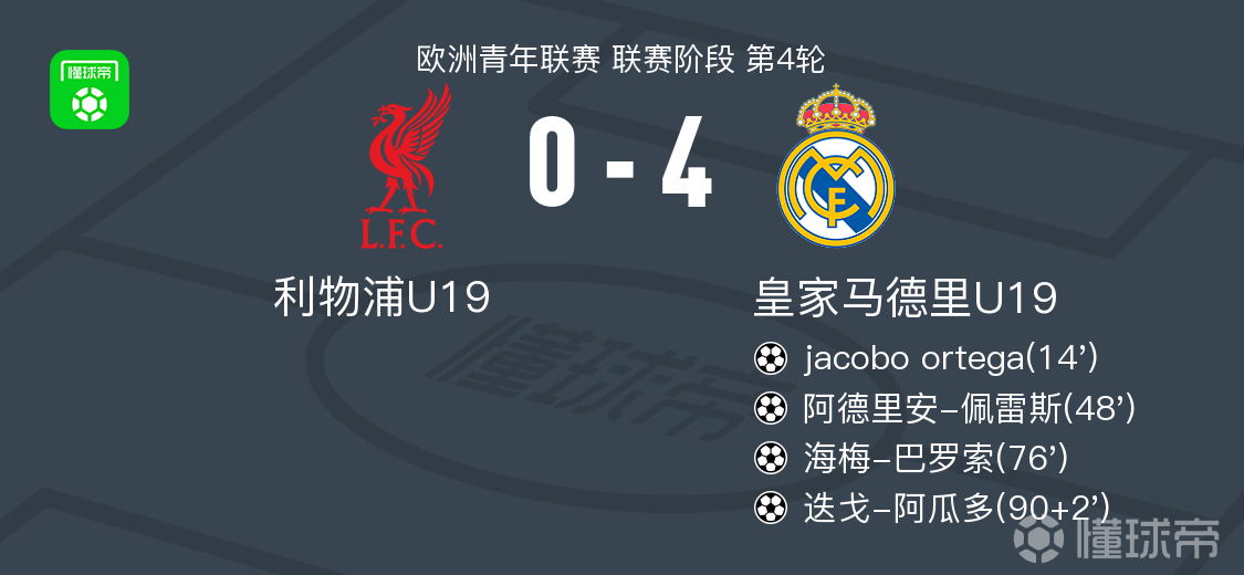 开云网站 -赛后欧冠传出新动向，金州勇士绝杀压哨，管理层表态——压力陡增，阵容厚度经受考验的简单介绍